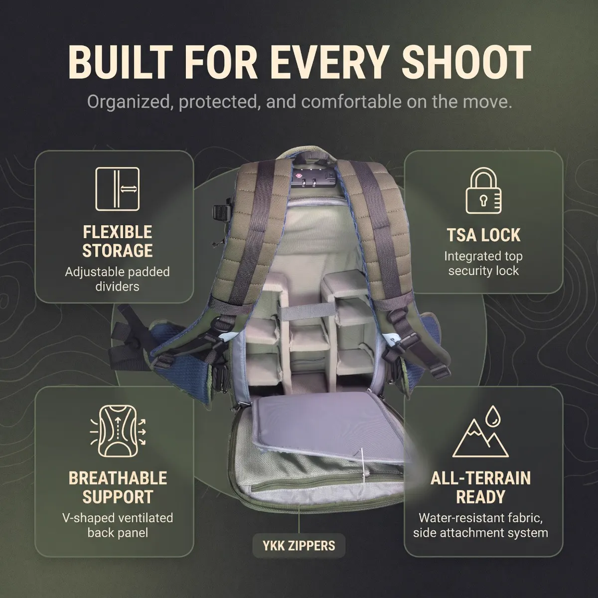 Compact Camera Bag — Everyday Carry — core-features view