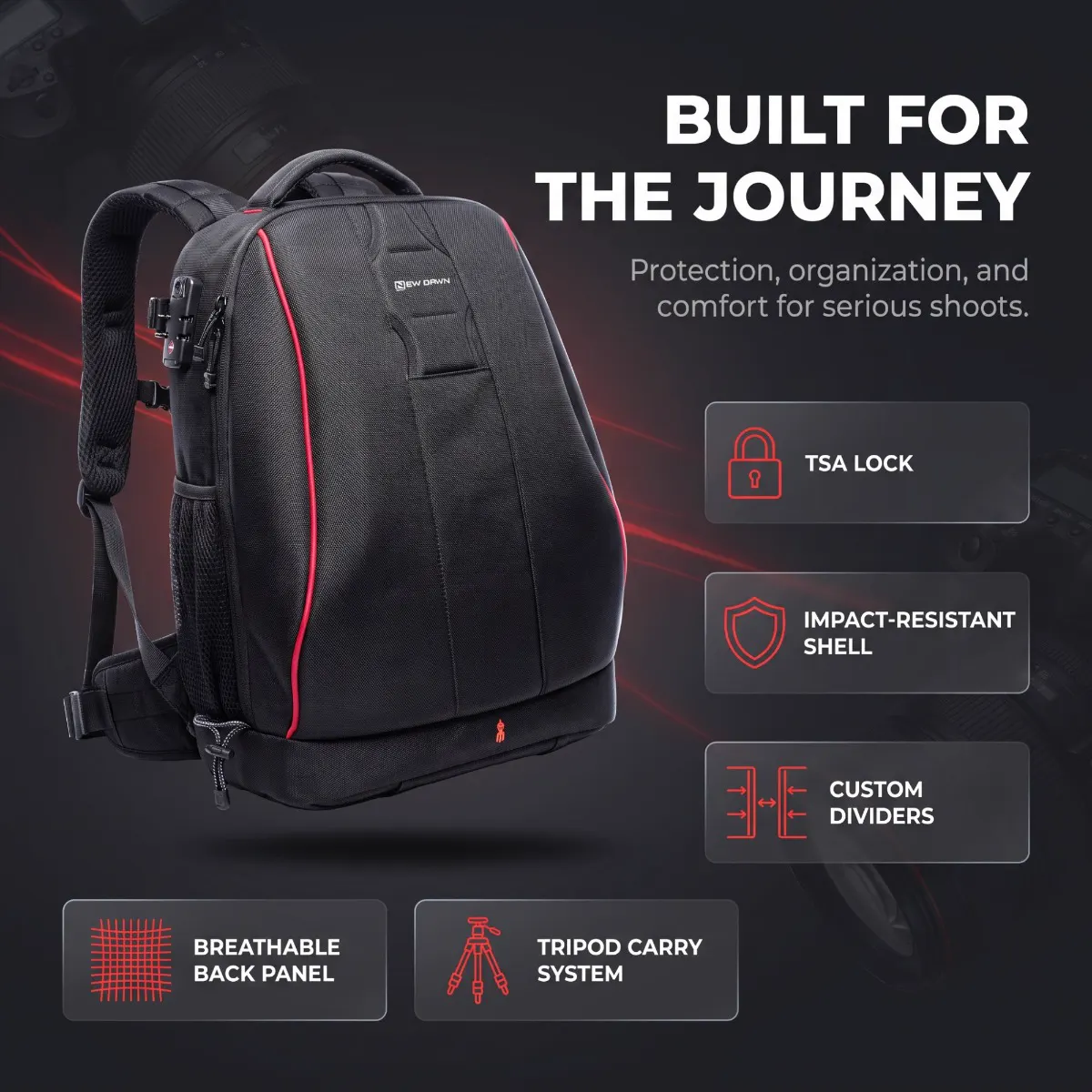 Camera Backpack — Multi-Pocket Design — core-features view