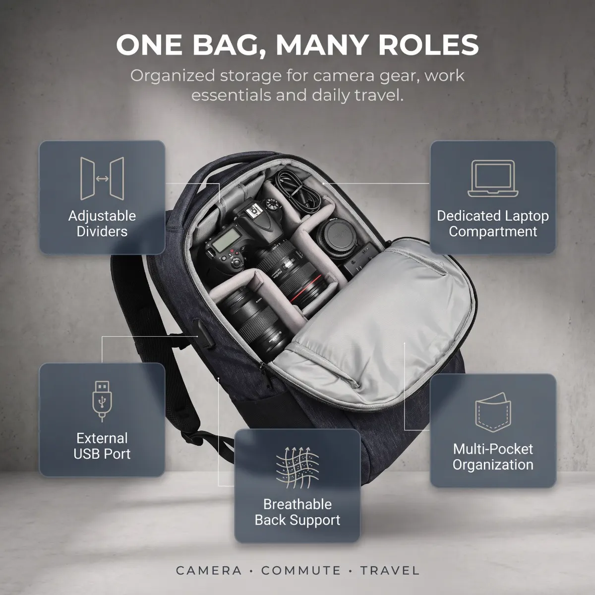 Camera Backpack — Large Capacity — core-features view